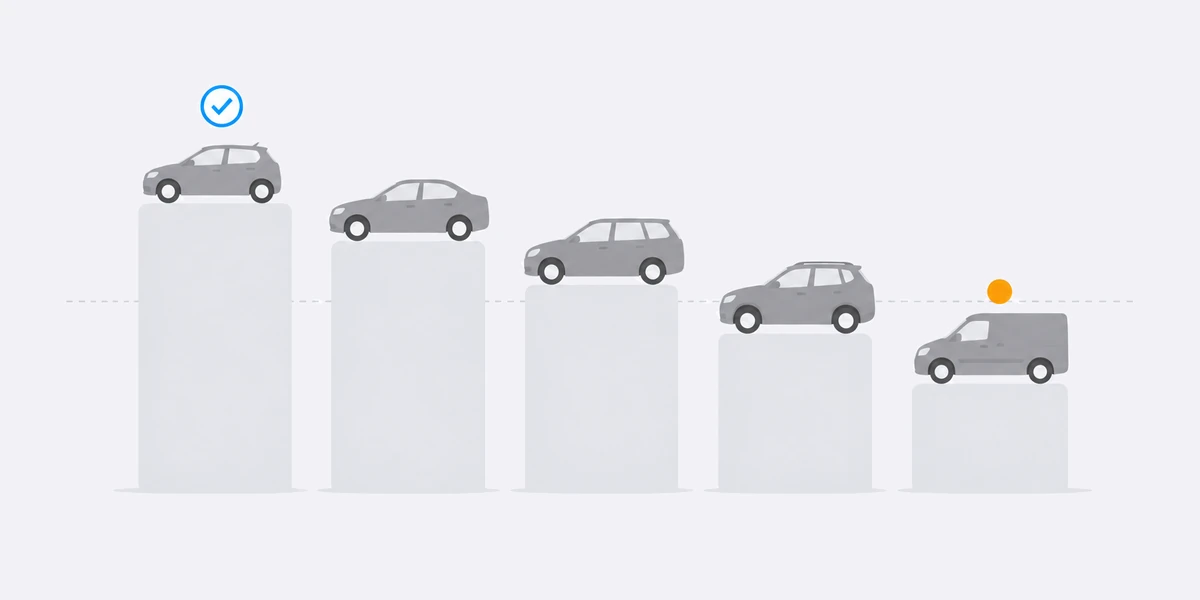 Five generic cars standing on bars of falling height, like a bar chart