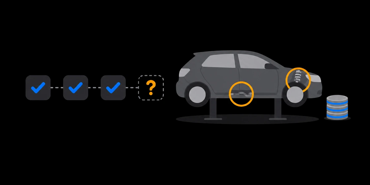 Three ticked boxes leading to a dashed one with a question mark, beside a generic hatchback on a lift with its brake line and front spring circled, and a small stack of coins